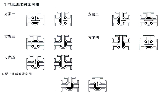 海燕策略,海燕论坛|官网√_项目8180