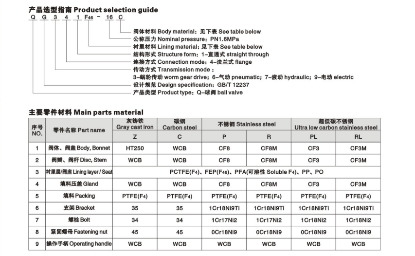 海燕策略,海燕论坛|官网√_产品435