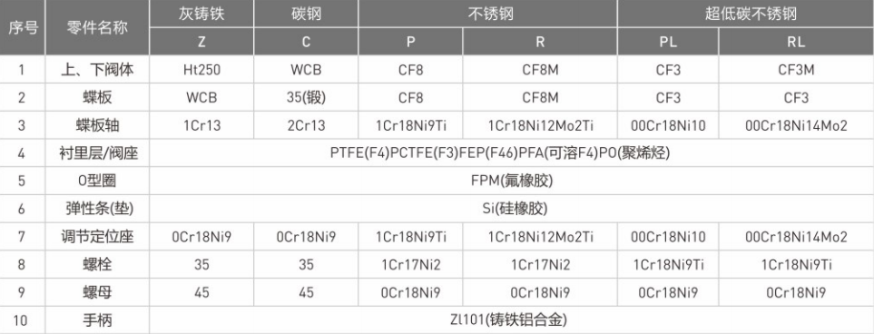 海燕策略,海燕论坛|官网√_产品9017