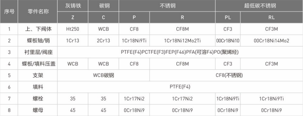 海燕策略,海燕论坛|官网√_公司8258