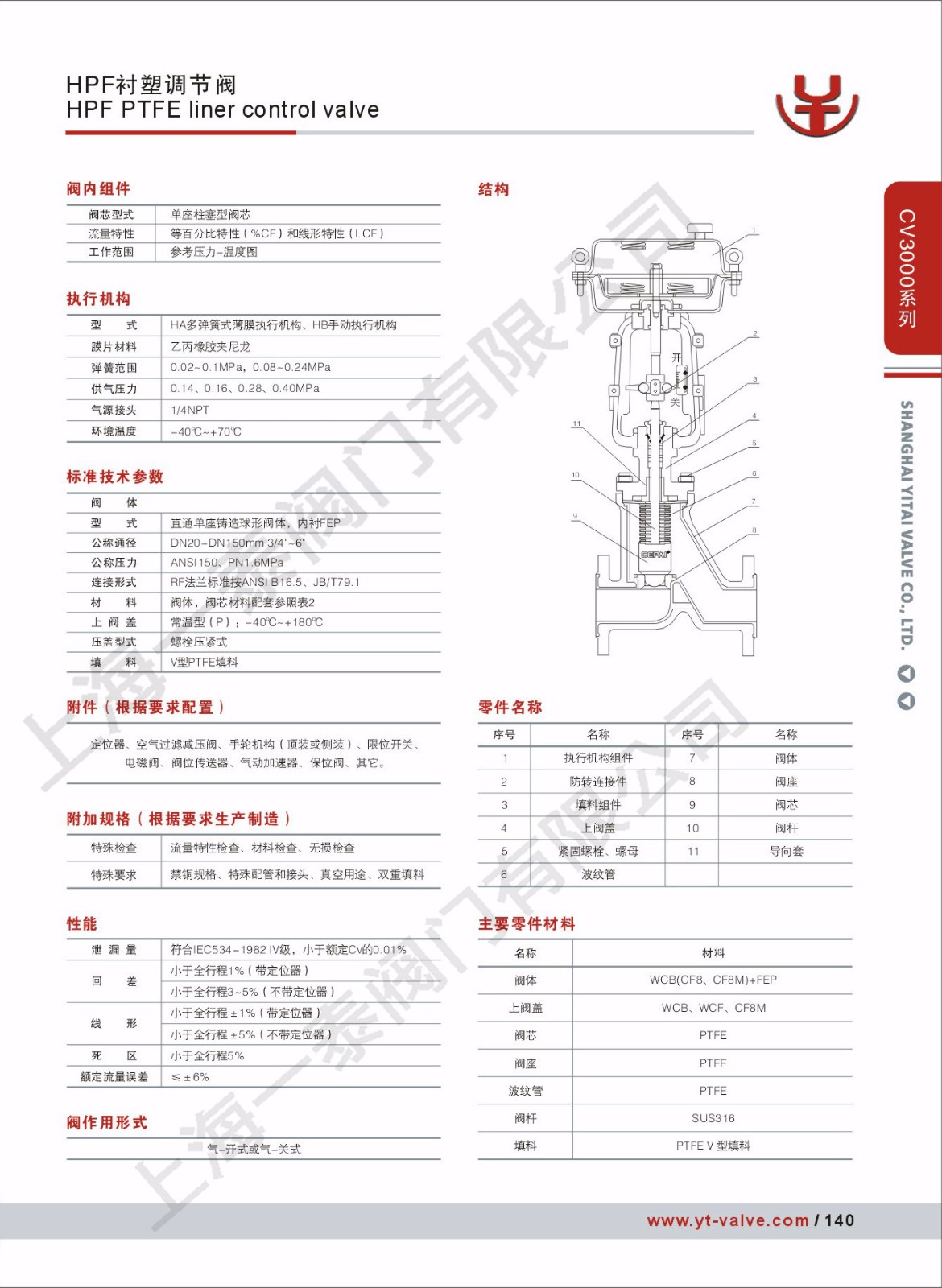 海燕策略,海燕论坛|官网√_活动4502