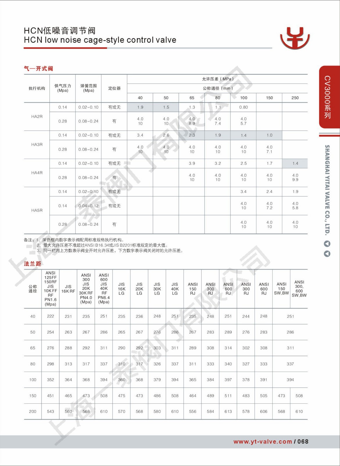 海燕策略,海燕论坛|官网√_首页5806