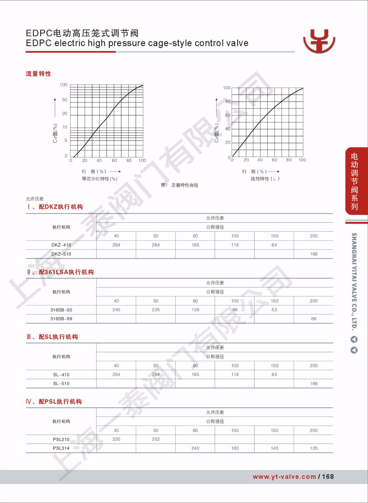 海燕策略,海燕论坛|官网√_项目6803